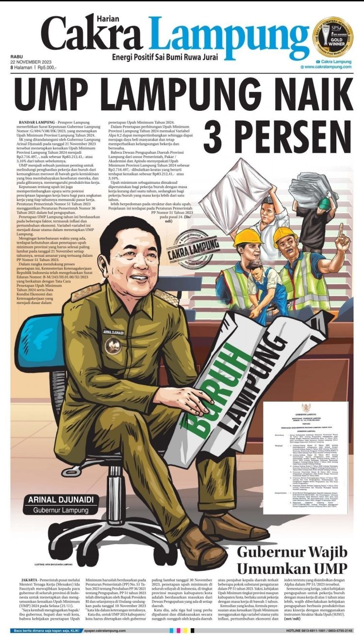 UMP Lampung Naik 3 Persen