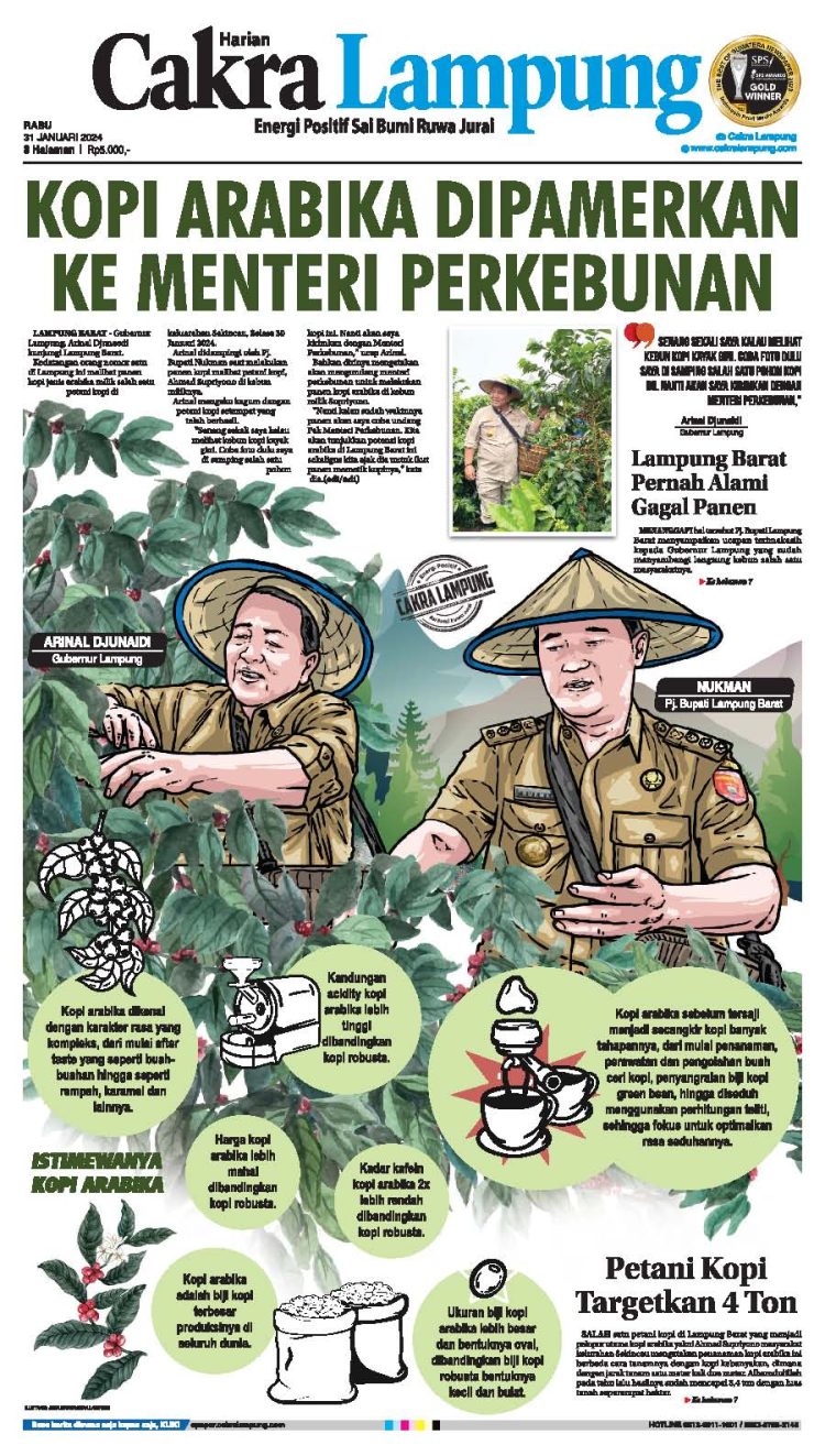 Kopi Arabika Dipamerkan Ke Menteri Perkebunan