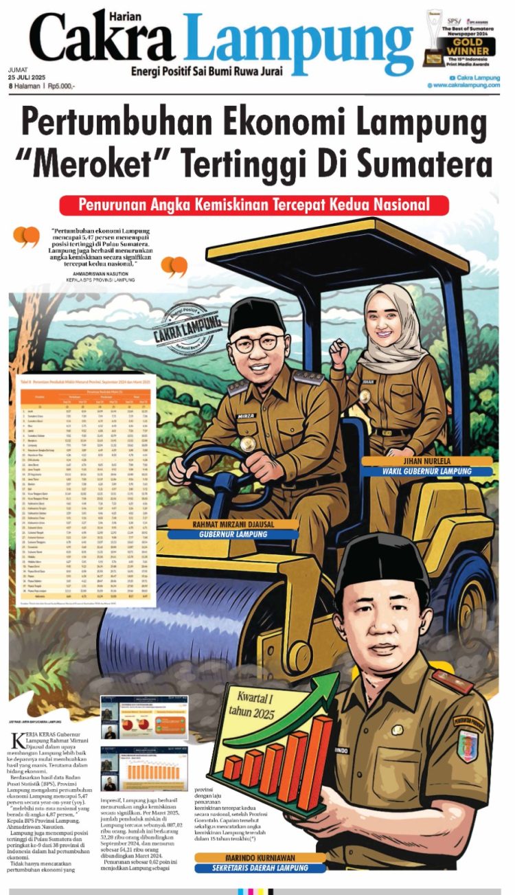 Pertumbuhan Ekonomi Lampung “Meroket” Tertinggi Di Sumatera Dan Penurunan Angka Kemiskinan Tercepat Kedua Nasional