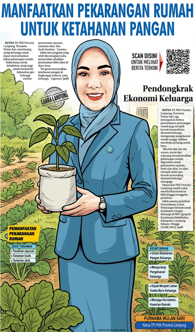 Ketua TP. PKK Lampung Ajak Keluarga Manfaatkan Pekarangan Rumah, Banyak Keuntungannya…