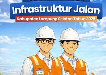 Pembagunan Insfrastruktur Tahun 2025 Di Lamsel Capai 257,9 Miliar Atau 100 Persen