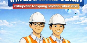 Pembagunan Insfrastruktur Tahun 2025 Di Lamsel Capai 257,9 Miliar Atau 100 Persen